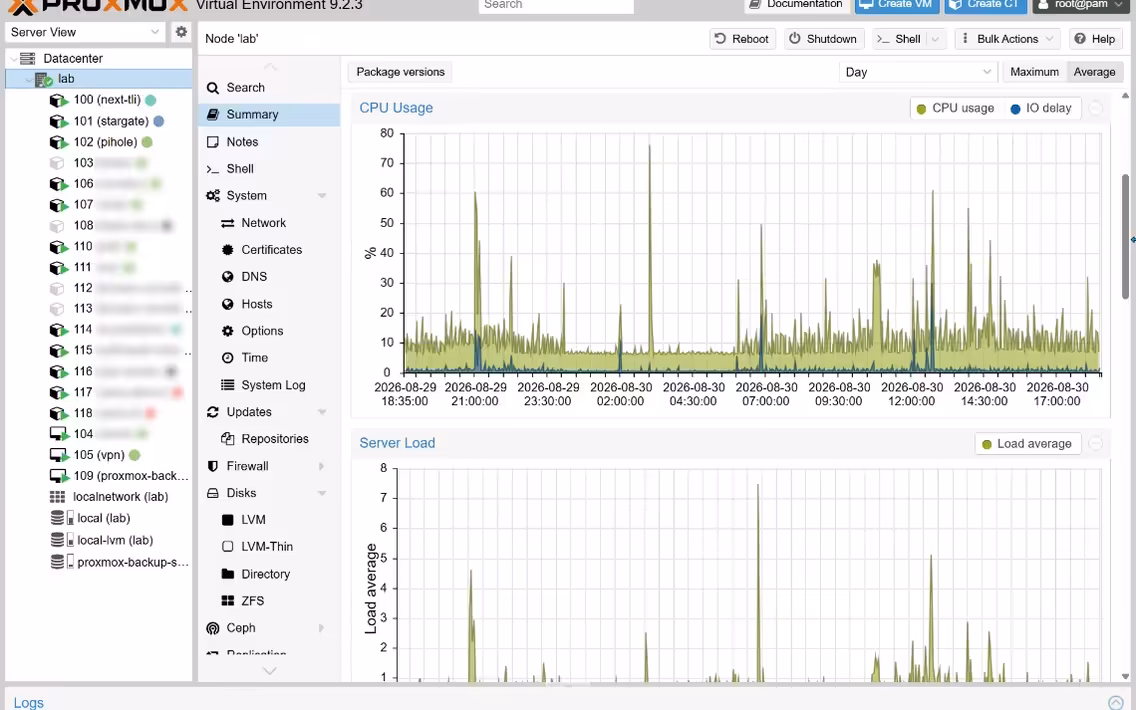 Screenshot della dashboard Proxmox
